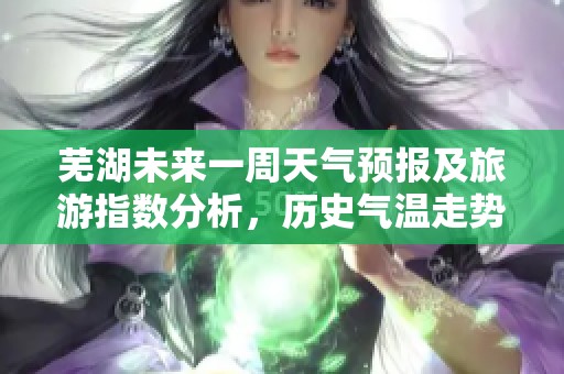 芜湖未来一周天气预报及旅游指数分析，历史气温走势揭秘